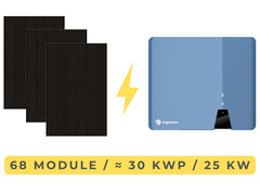 Solaranlage mit bifazialen Solarmodulen zum günstigen Aktionspreis (Bildquelle: Soliswerke, bearbeitet)