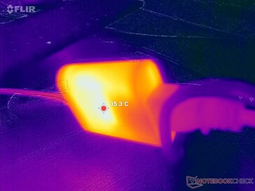 Das Netzteil erreicht bei anspruchsvollen Lasten über 35 °C