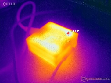 Der AC-Adapter erreicht bei anspruchsvollen Lasten über 45 °C