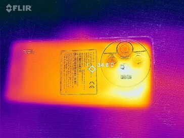 Heatmap Rückseite