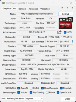 GPU-Z AMD Radeon 880M