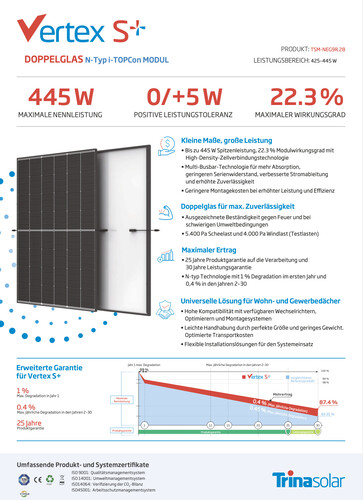 Technische Daten