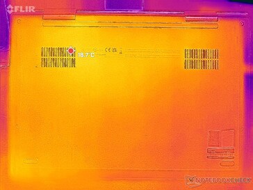 System im Leerlauf (D-Cover)