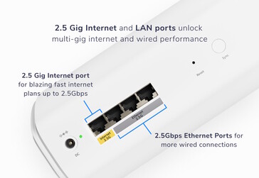 Ethernet ist vorhanden, USB nicht (Bildquelle: Netgear)