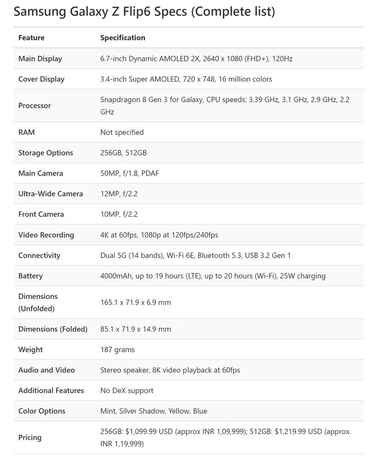 Das geleakte Datenblatt des Samsung Galaxy Z Flip6.