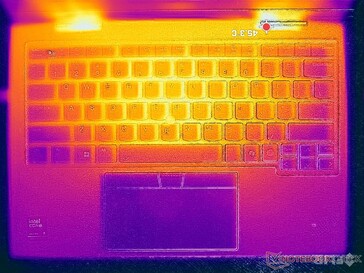 Prime95+FurMark Stress (C-Cover)