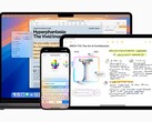 Mit dem Update auf iOS 18.2 und macOS 15.2 führt Apple eine Reihe neuer AI-Features ein. (Bildquelle: Apple)