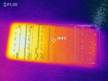 Heatmap Front