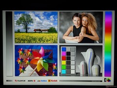 Große IPS-Betrachtungswinkel