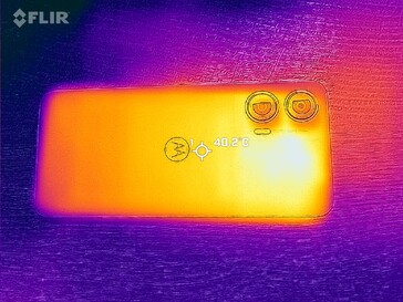 Heatmap Rückseite