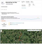 Ortung Motorola Razr 50 Ultra – Überblick