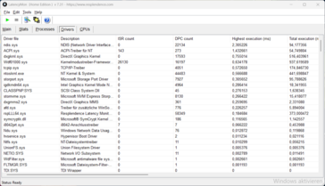 LatencyMon - Treiber