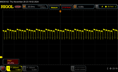 10/10 Helligkeit: 240 Hz DC Dimming