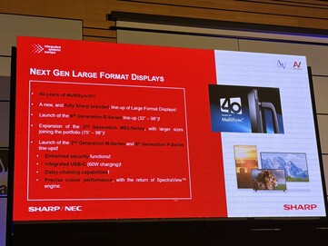 Sharp feiert das 40-Jährige Jubiläum von NECs Multisync. (Bildquelle: Andreas Sebayang/Notebookcheck.com)