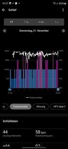 Test Garmin Fenix 8 Smartwatch