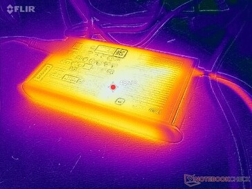 Das Netzteil erreicht bei anspruchsvollen Lasten über 49 °C