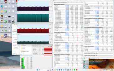 Prime95+FurMark Stresstest