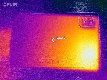 Heatmap Rückseite