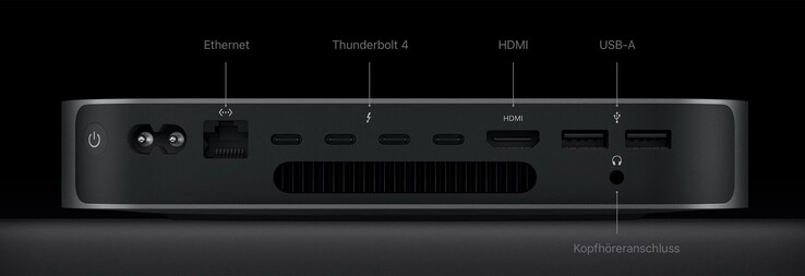 Der Mac mini der nächsten Generation soll kleiner werden, aber auf die beiden USB-A-Ports verzichten.