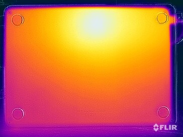 Oberflächentemperaturen Stresstest (Unterseite)