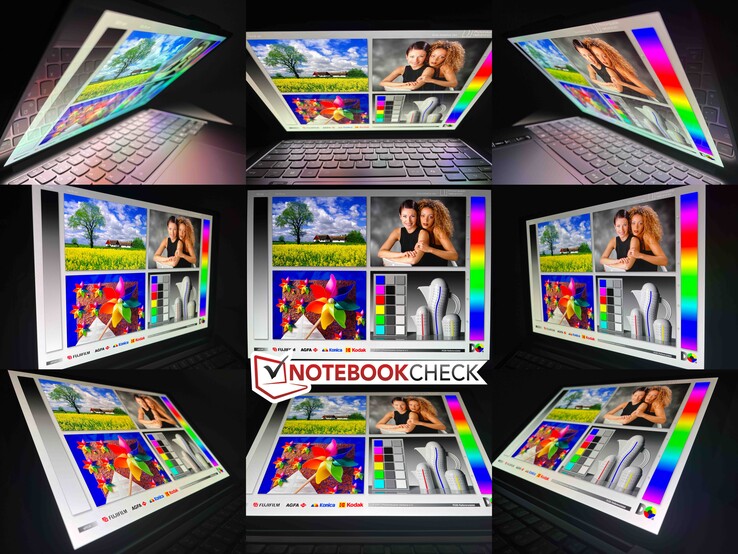 Blickwinkelstabilität