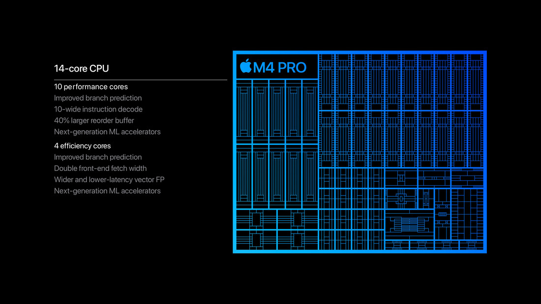 Apple M4 Pro CPU (Bild: Apple)