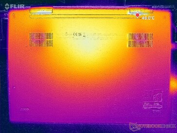Prime95+FurMark Stress (D-Cover)