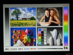 Große IPS-Betrachtungswinkel