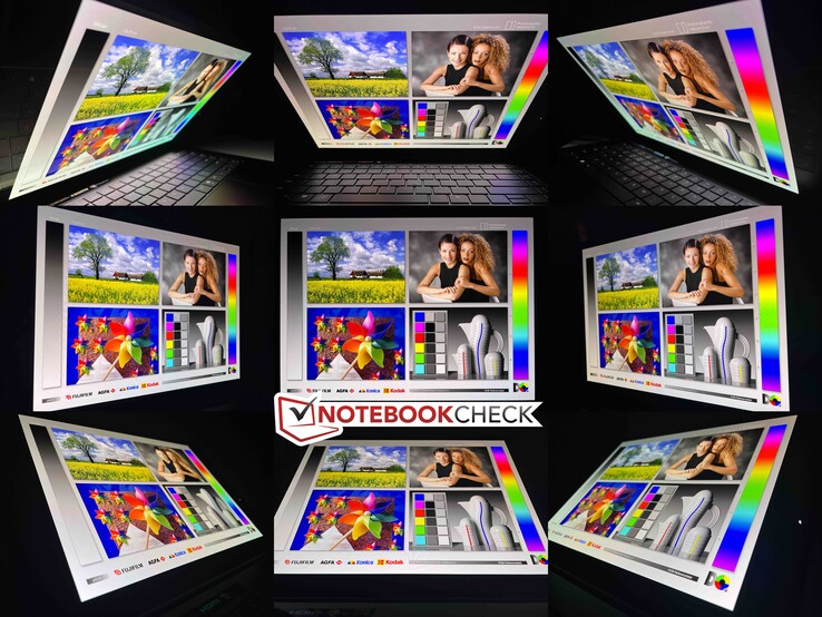 Blickwinkelstabilität