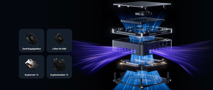 Die SSDs bekommen einen extra Lüfter spendiert (Bildquelle: Acemagic)