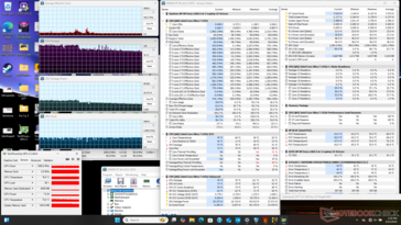 Cyberpunk 2077 (Ausgewogenes Profil)