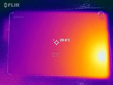 Heatmap Rückseite