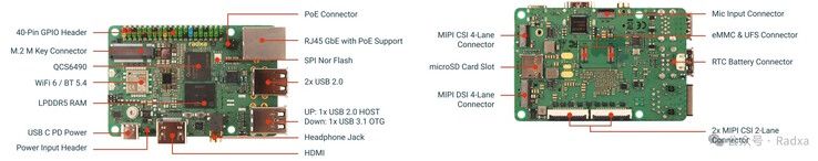 Dragon Q6A: Neue Entwicklerplatine mit Qualcomm-SoC (Bildquelle: Radxa)