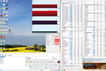 Prime95+FurMark, Stress
