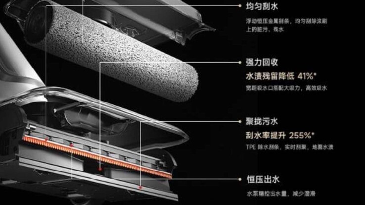 Durch den speziellen Aufbau sollen Haare sich nicht so einfach verwickeln (Bildquelle: Xiaomi)