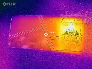 Heatmap Rückseite