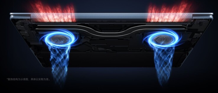 Zur Kühlung kommen zwei Lüfter zum Einsatz (Bildquelle: Xiaomi)