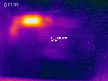 Heatmap Rückseite