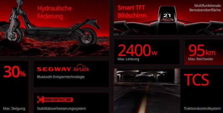 Der GT3 D soll mit sehr starker und nicht selbstverständlicher Ausstattung kommen (Bildquelle: Segway)