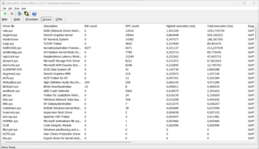 Latency Monitor