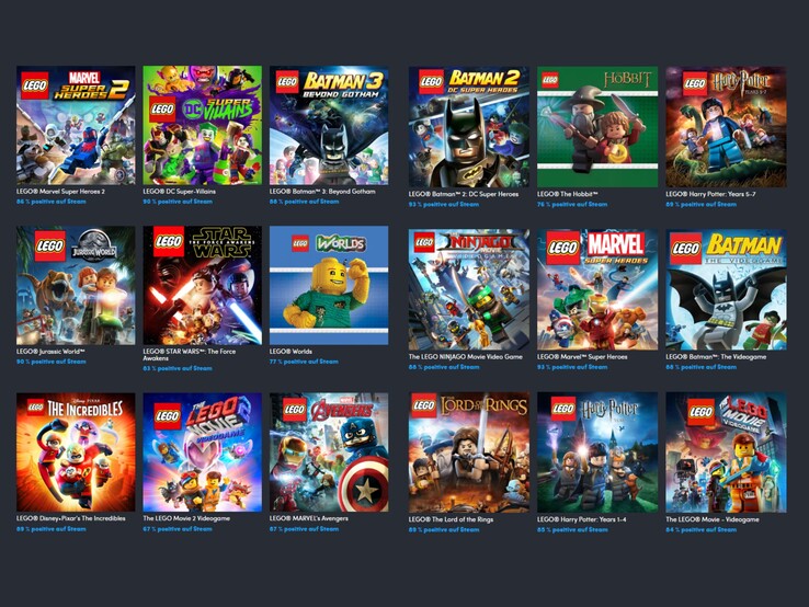 (Bildquelle: Humble Bundle)