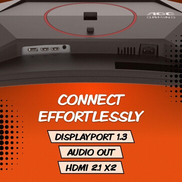 Das Angebot an Anschlüssen ist eher spartanisch (Bildquelle: AOC)