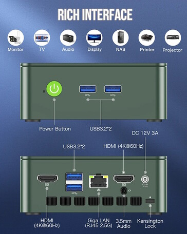 Es steht auch ein schneller Ethernet-Port bereit (Bildquelle: GMKtec)