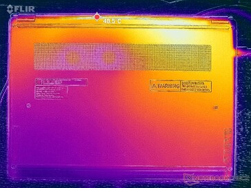 Prime95+FurMark Stress (D-Cover)