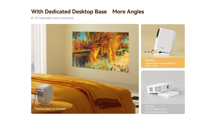 Eine optionale Desktop-Base erlaubt die flexible Aufstellung (Bildquelle: Wanbo)