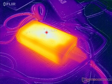 Das Netzteil kann bei längerem Betrieb anspruchsvoller Lasten über 41 °C erreichen