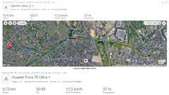 GNSS-Testfahrt: Zusammenfassung