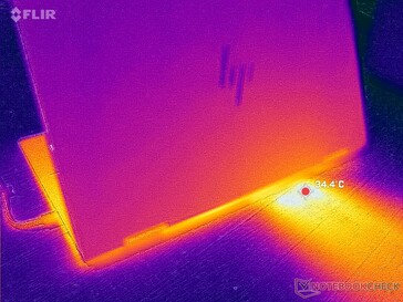 Hinterer Luftauslass