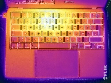 Oberflächentemperaturen Stresstest (Oberseite)