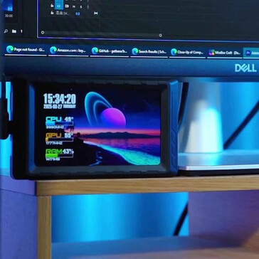 Etwa die CPU-Auslastung lässt sich anzeigen (Bildquelle: MBox)